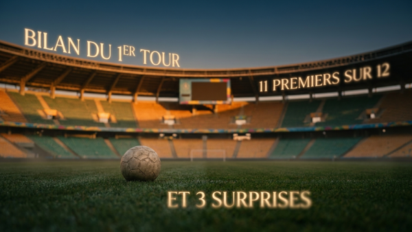 Un ballon dans un stade au crepuscule, bilan du premier tour de la Coupe du monde 2026